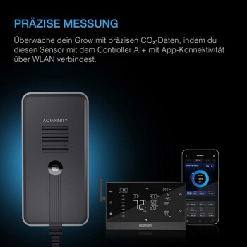 AC Infinity CO2 + lyssensor til controller AI