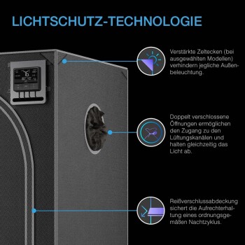 AC Infinity CLOUDLAB 632 Advance Grow Telt 90 x 60 x 180 cm
