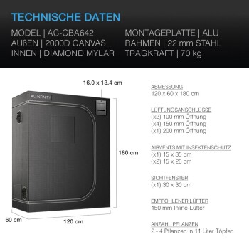 AC Infinity CLOUDLAB 642 Advance Gro Telt 120 x 60 x 180 cm
