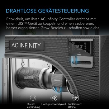AC Infinity UIS 1-til-1 trådløs sender og...