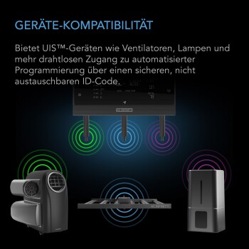 AC Infinity UIS 1-til-1 trådløs sender og modtager, 2-pak