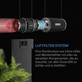 AC-Infinity udluftningssæt Pro 1370 m³/t ø200 mm med Controller AI+