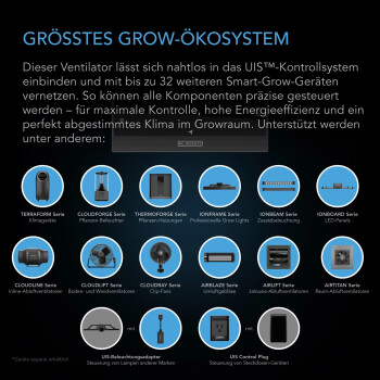 AC-Infinity udluftningssæt Pro 1370 m³/t ø200 mm med Controller AI+