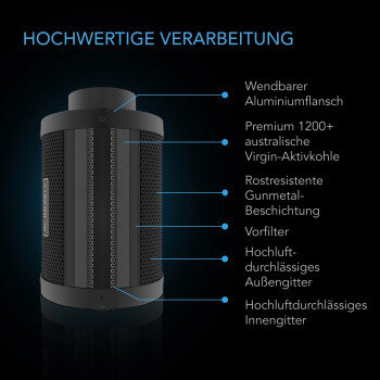 AC-Infinity udluftningssæt Pro 1370 m³/t ø200 mm med Controller AI+