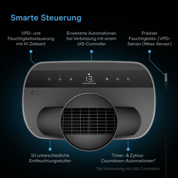 AC Infinity Hydrone 7 luftfugter med AI-baseret VPD-teknologi