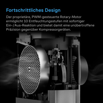 AC Infinity Hydrone 7 luftfugter med AI-baseret VPD-teknologi