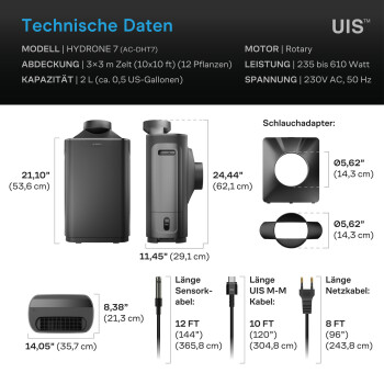 AC Infinity Hydrone 7 luftfugter med AI-baseret VPD-teknologi