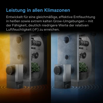 AC Infinity Hydrone 5 luftfugter med 10-trins regulering