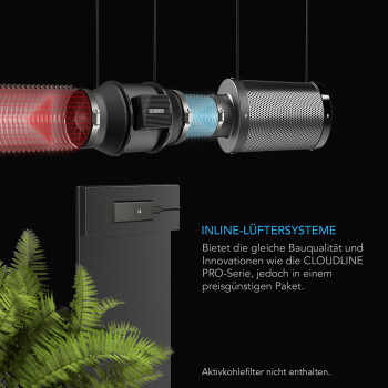 AC Infinity Cloudline A8 inline-rørventilator 1230...