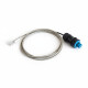 SANlight GrowControl-adapterkabel til EVO & STIXX til RJ45