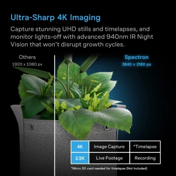 AC Infinity SPECTRON 3 – AI 4K-dyrkningskamera med nattesyn