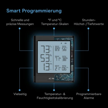 AC Infinity Smart Hygrometer B1 – VPD-klimamåler med ekstern sensor