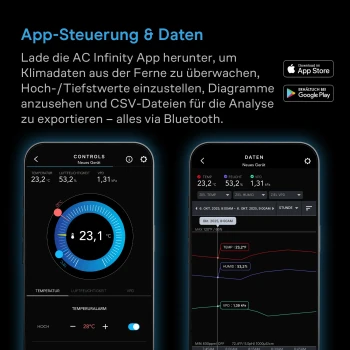 AC Infinity Smart Hygrometer B1 – VPD-klimamåler med ekstern sensor
