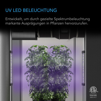 AC Infinity IONBEAM U2 UVA LED-lysstænger, sæt med 2 stk. med controller