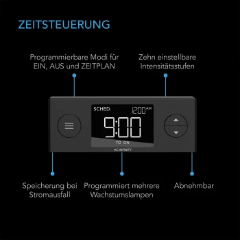 AC Infinity IONBEAM U2 UVA LED-lysstænger, sæt med 2 stk. med controller