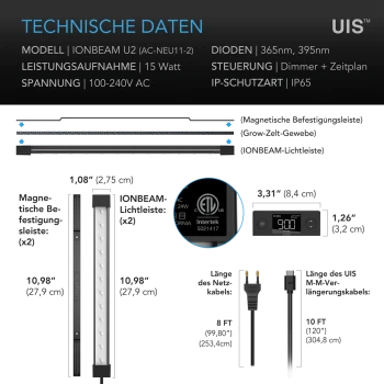 AC Infinity IONBEAM U2 UVA LED-lysstænger, sæt med 2 stk. med controller
