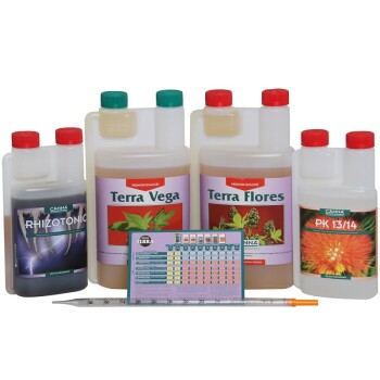CANNA Terra Starter Kit