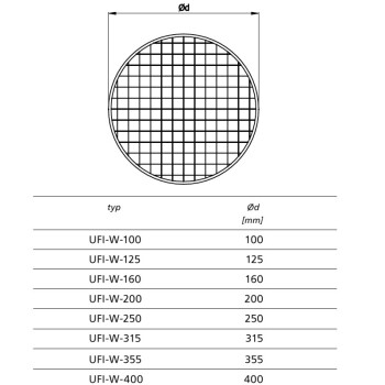 Round Filter Element 100mm