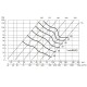 Ventilation Grid for air intake/exhaust vent with wire mesh 100mm