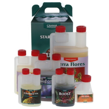 CANNA Terra Starterkit complete