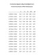 Mini Silencer 30cm - 100mm - 315mm