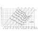 Ventilation Grid for air intake/exhaust vent with wire mesh 100mm - 315mm