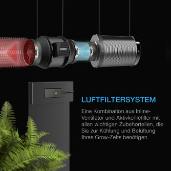 AC-Infinity udluftningssæt 598 m³/t ø150 mm 10 trin inkl. regulator