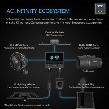 AC-Infinity udluftningssæt 598 m³/t ø150 mm 10 trin inkl. regulator
