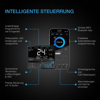 AC Infinity Cloudline Pro T4 quiet inline fan system 350m³/h ø100 mm with temperature and humidity control