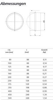 Check Valve Ø100mm